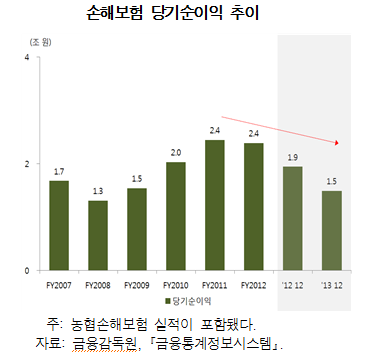 인더뉴스(iN THE NEWS)