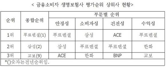 인더뉴스(iN THE NEWS)