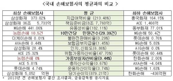 인더뉴스(iN THE NEWS)