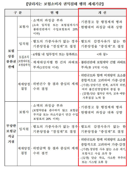 인더뉴스(iN THE NEWS)