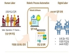‘반복업무 해결’..라이나생명, 업계 최초 로봇 도입