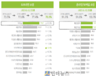 “밸런타인데이, 가족에게 초콜릿 선물하세요”