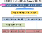 금감원, GA 감독 강화 방침..취약 GA 집중 검사