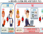 내년 7月부터 소비자가 설계사 불판율 직접 조회