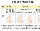 장기이식 의료비, 내년부터 실손보험 보상받는다