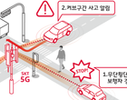 “전방에 포트홀 감지”...SKT-서울시, 5G 기반 교통인프라 시스템 구축