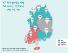 “가입자 문의 폭증”...KT, 5G 커버리지맵에 장비 제조사 공개