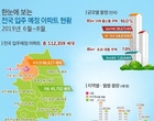 6~8월 전국 아파트 11만 2000세대 입주 예정...93가 중소형