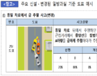 30일부터, 일방과실(100:0) 인정기준 33개로 확대