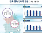 국토부, 1분기 건축 인허가 현황 집계...작년보다 12.1↓