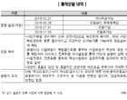 한신평 “대림코퍼레이션 물적분할, 신용도에 영향 제한적”