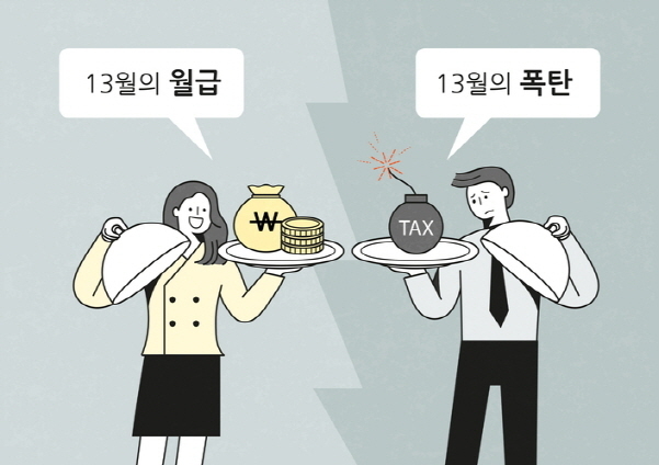 [서지은의 보험키워드] 연말정산, 미리 준비해야 내년엔 웃는다