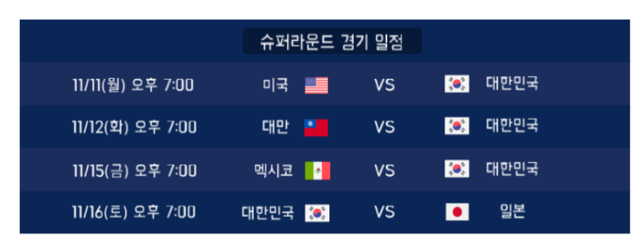 2019 프리미어 슈퍼라운드 경기 일정. 이미지| 웨이브 공식 블로그.
